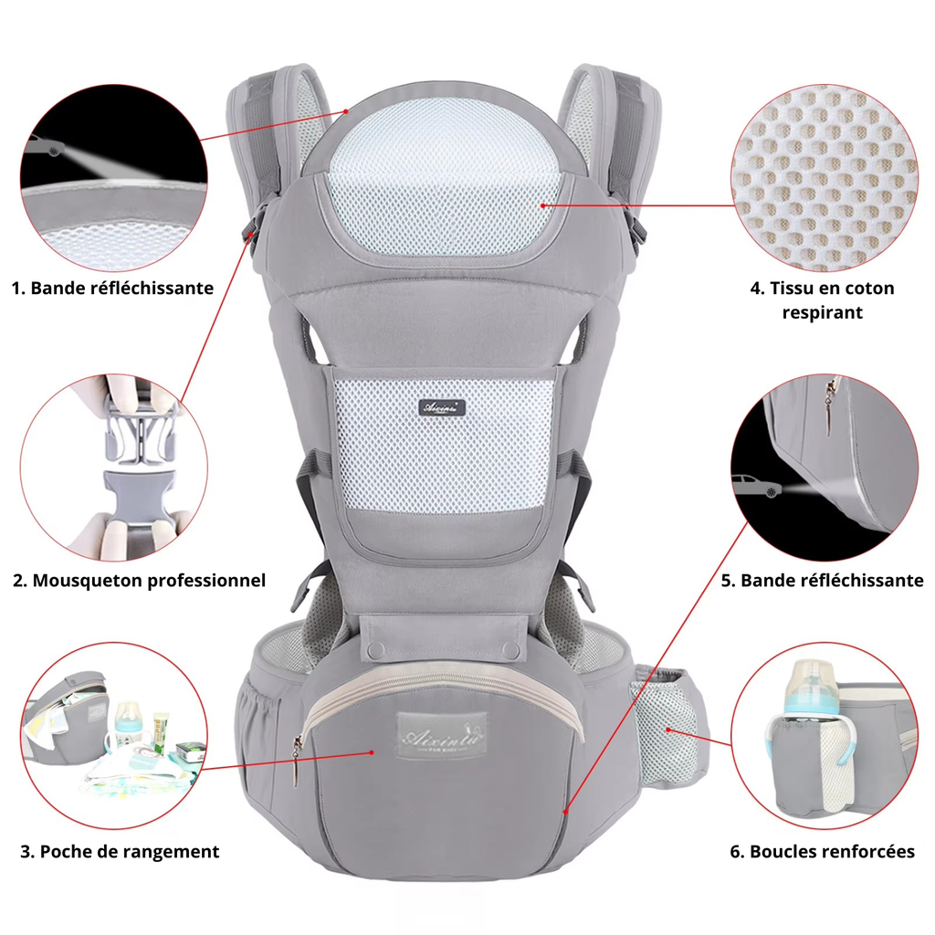 Porte bébé Randonnée – Confort et polyvalence pour parents actifs - AixintuBaby