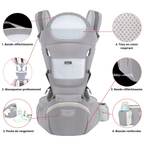 Porte bébé Randonnée – Confort et polyvalence pour parents actifs - AixintuBaby