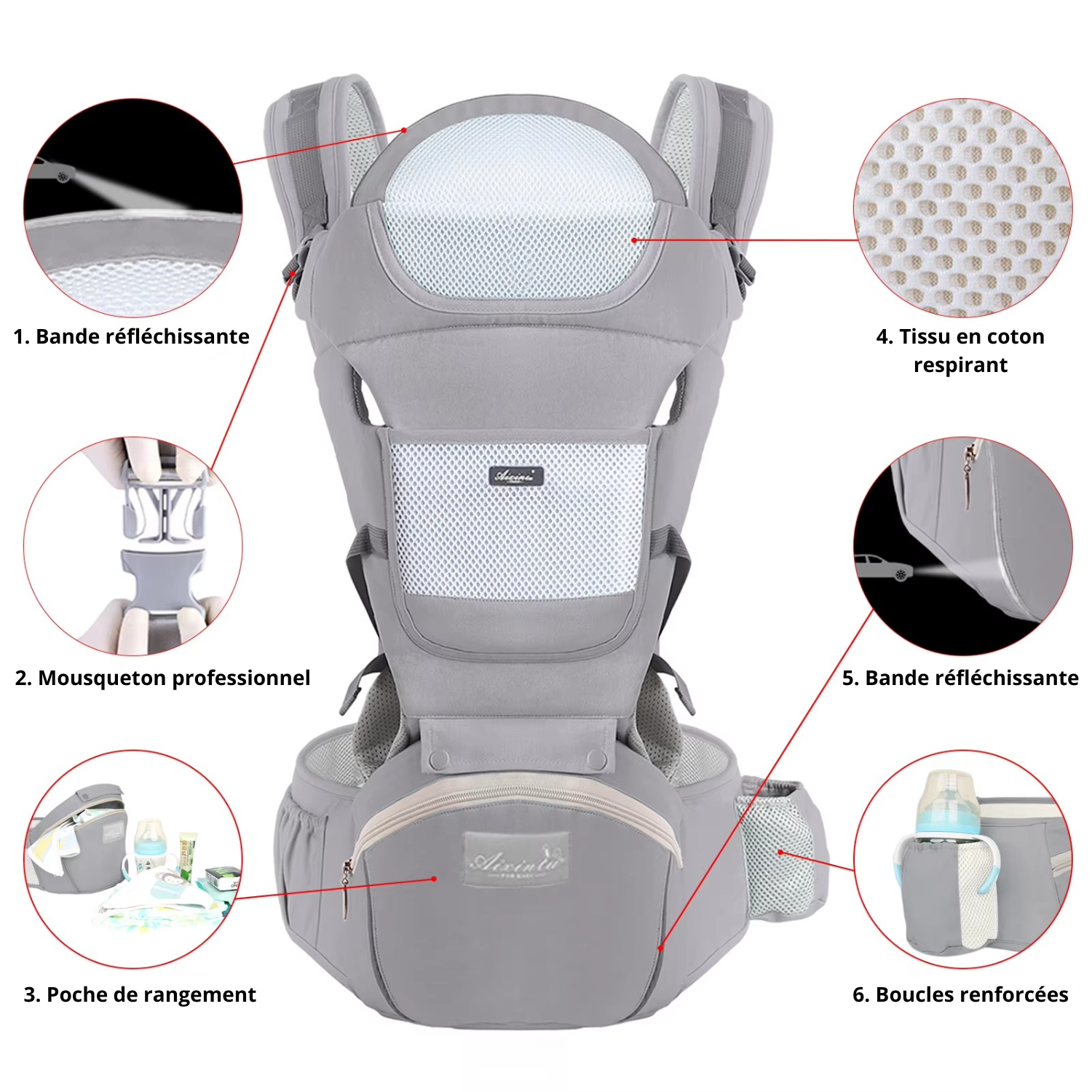 Porte bébé Randonnée – Confort et polyvalence pour parents actifs - AixintuBaby