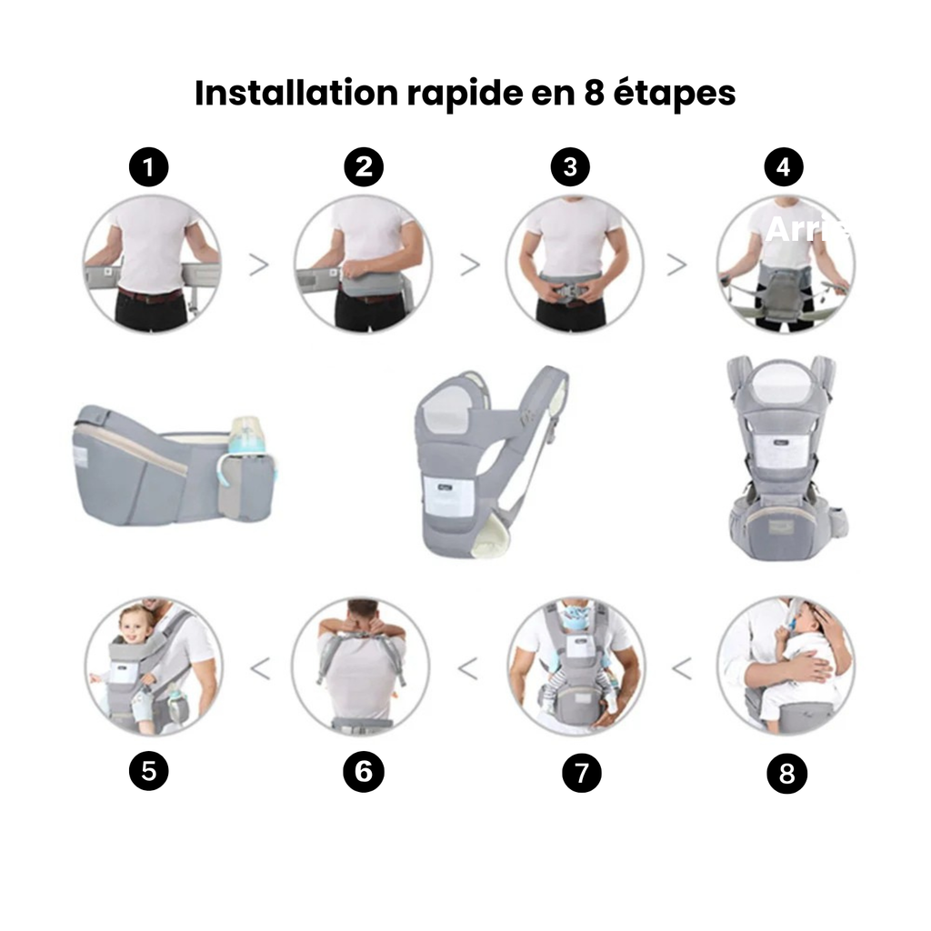 Porte bébé Randonnée – Confort et polyvalence pour parents actifs - AixintuBaby