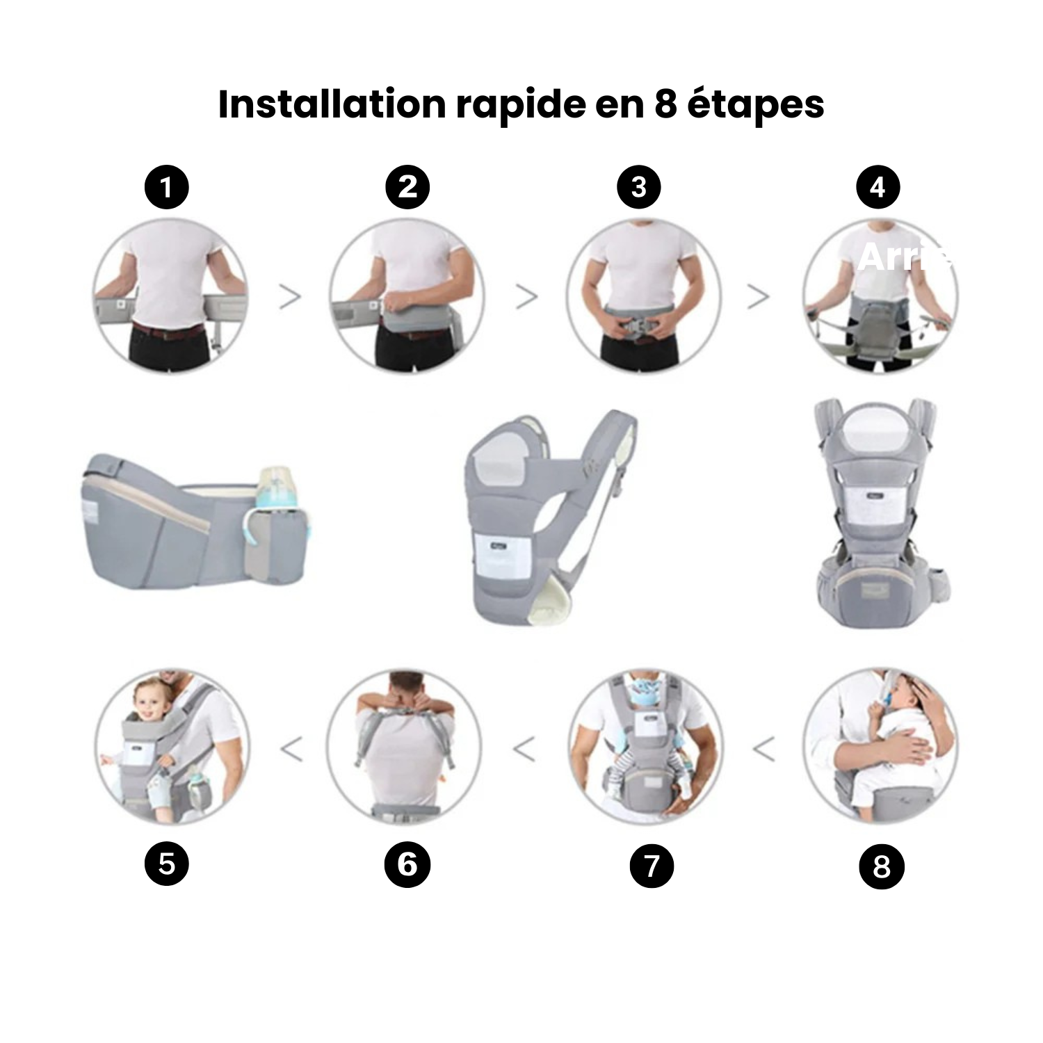 Porte bébé Randonnée – Confort et polyvalence pour parents actifs - AixintuBaby