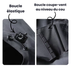 Veste Randonnée Femme Légère Coupe-Vent et Imperméable - SkyShield