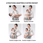 Porte bébé Randonnée Ergonomique - Abc