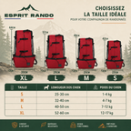 Sac Porte Chien Randonnée – Sac À Dos Respirant & Ajustable