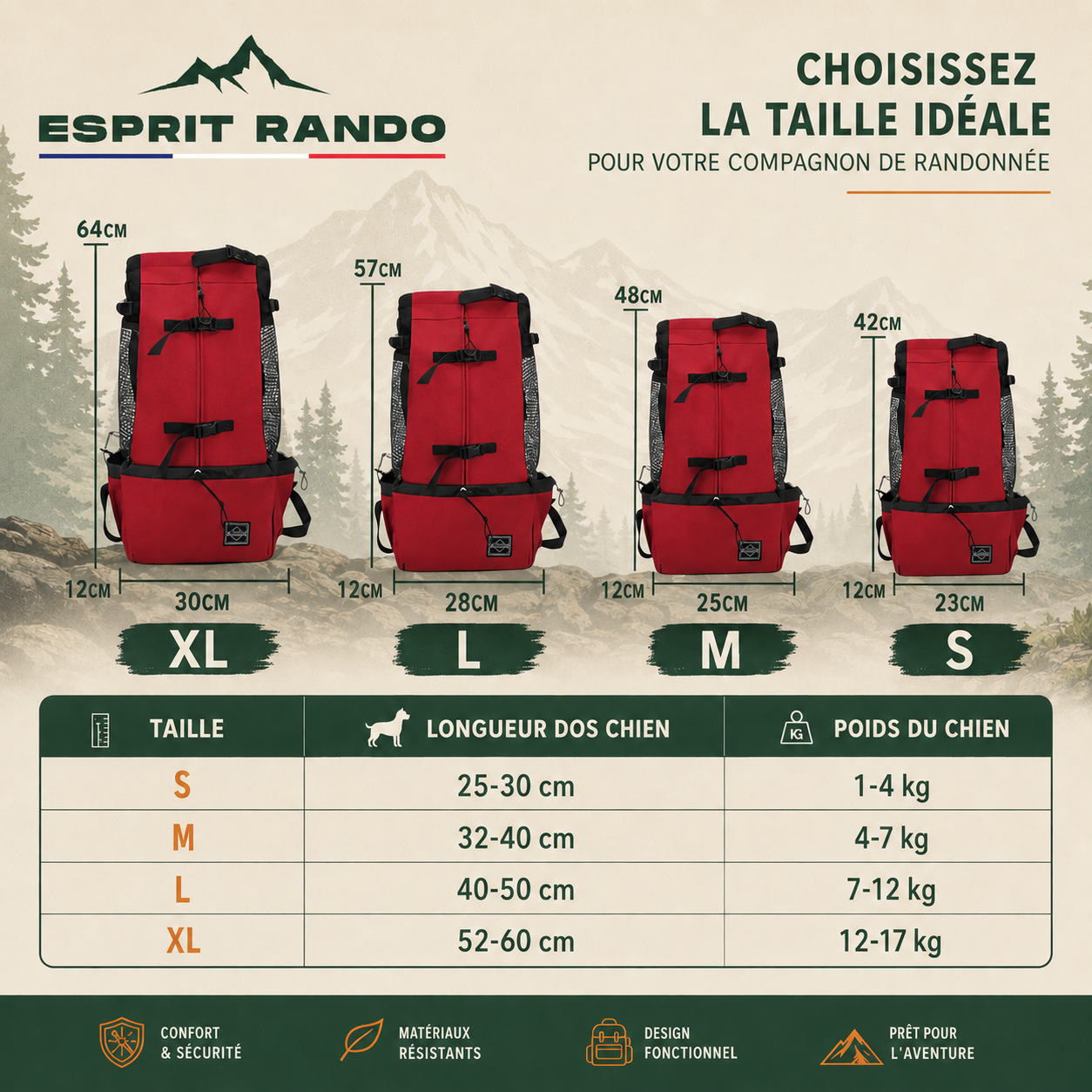 Sac Porte Chien Randonnée – Sac À Dos Respirant & Ajustable