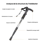 Bâton de Randonnée Pliable – Aluminium Léger, Réglable 53–110 cm, Embout Tungstène - TrekMaster 110