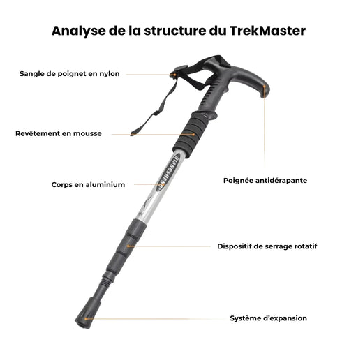 Bâton de Randonnée Pliable – Aluminium Léger, Réglable 53–110 cm, Embout Tungstène - TrekMaster 110