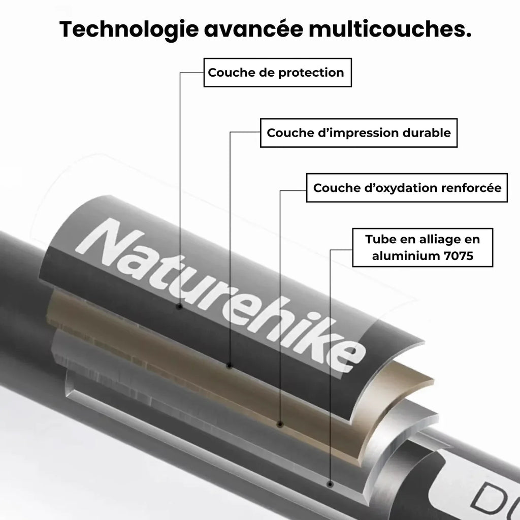 Bâton De Randonnée Télescopiques (56–135 cm) Quick Lock - Aluminium 7075 - Naturehike 135