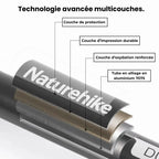 Bâton De Randonnée Télescopiques (56–135 cm) Quick Lock - Aluminium 7075 - Naturehike 135