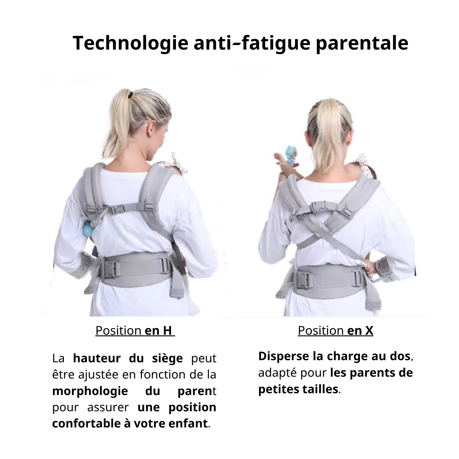 Porte-bébé Randonnée Ergonomique, 4 Positions & Respirant