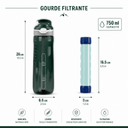 Gourde Filtrante Randonnée 750ML – Filtration Portable & Réutilisable Outdoor