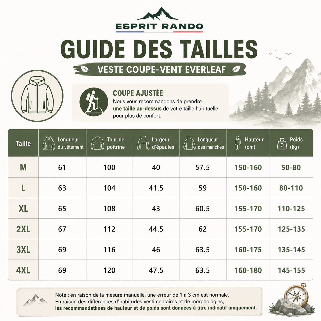 Veste Randonnée Femme Déperlante à Capuche Amovible - EverLeaf
